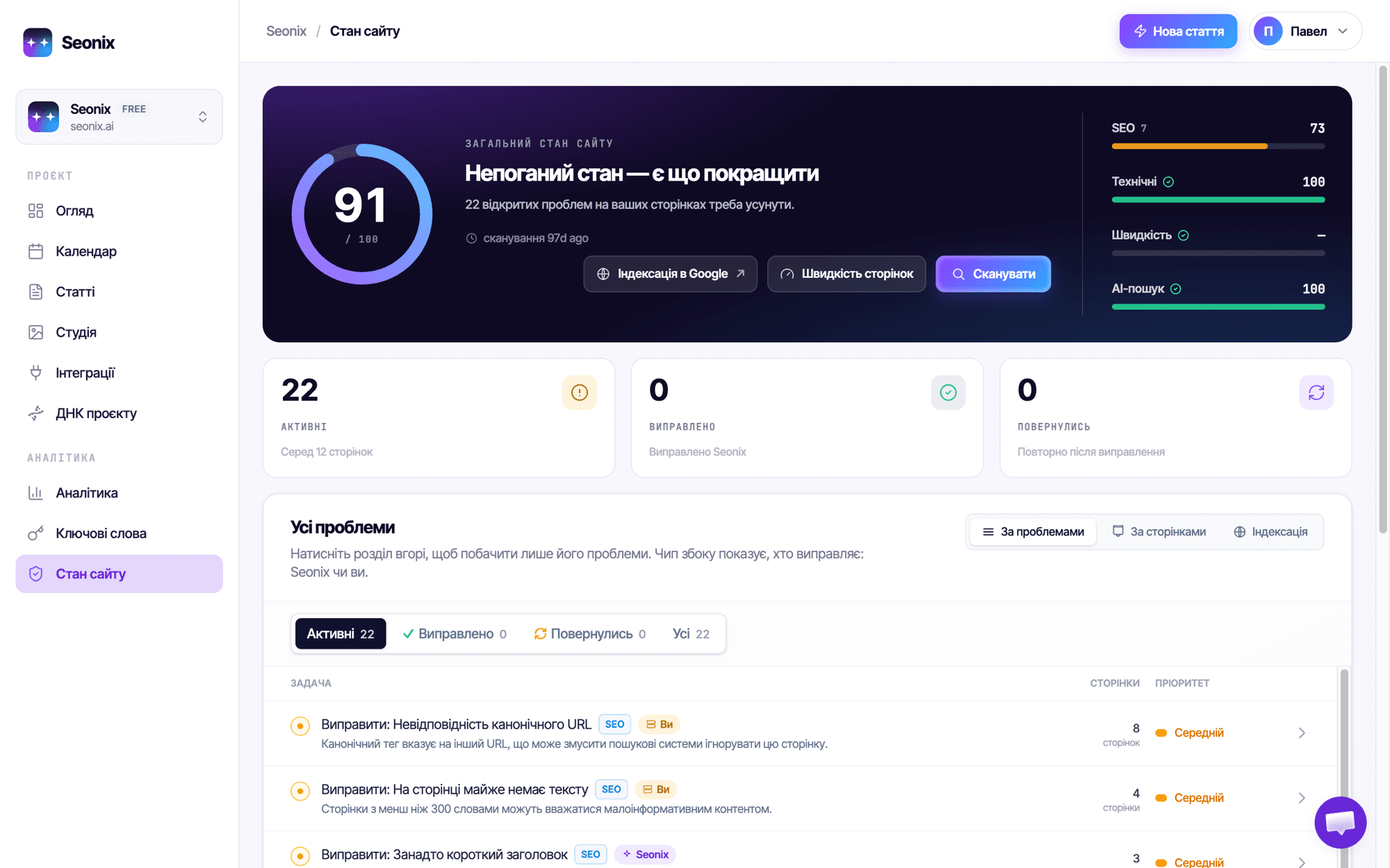 Дашборд Seonix: аудит Site Health із загальним балом, пріоритезованими проблемами та виправленнями в один клік