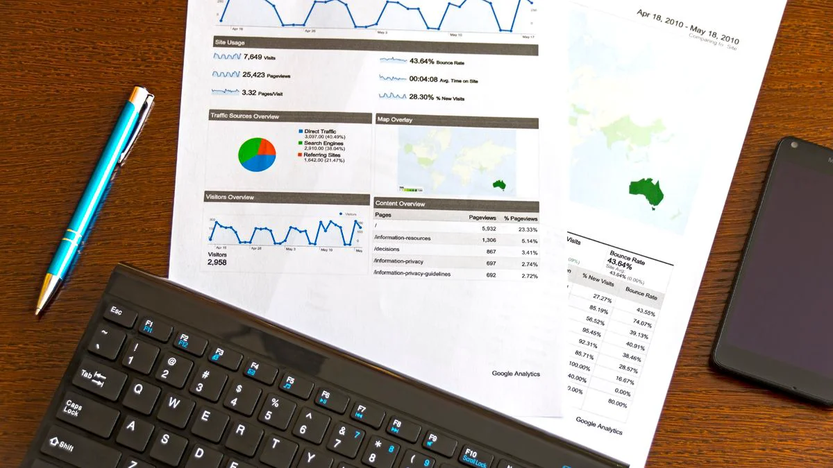Team reviewing analytics to improve weak pages with an SEO content checklist