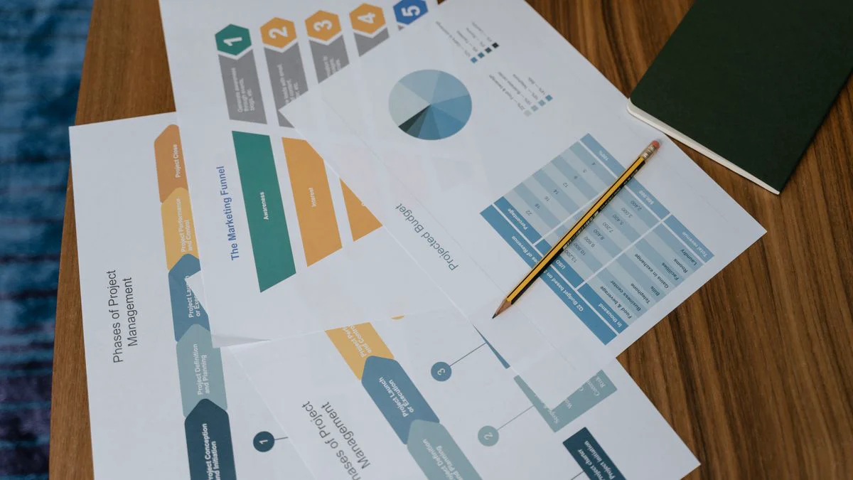 CMS and analytics workflow for tracking seo content automation tools after publishing
