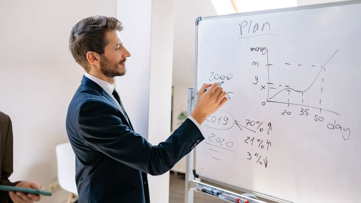 Marketing team arranging task notes on a planning board
